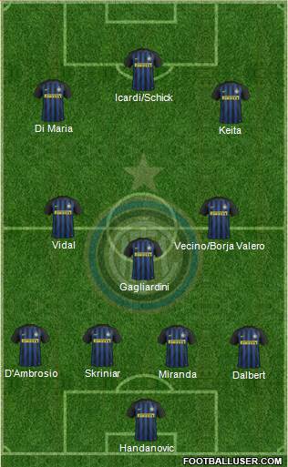 F.C. Internazionale Formation 2017