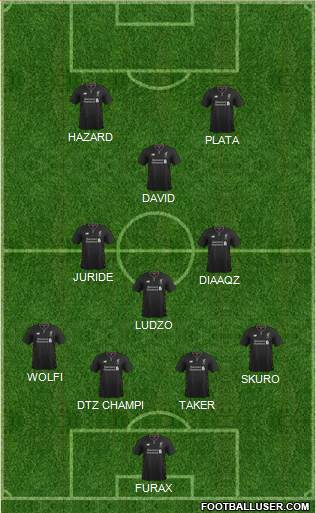 Liverpool Formation 2017
