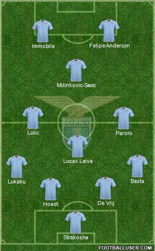 S.S. Lazio Formation 2017