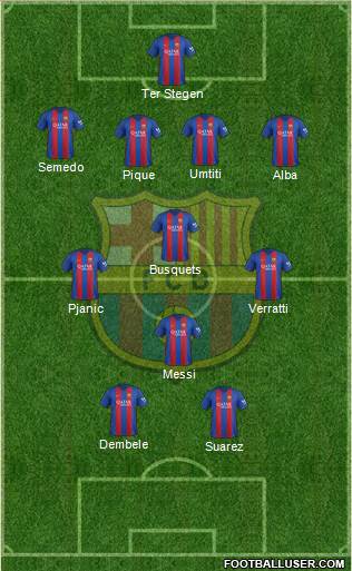 F.C. Barcelona Formation 2017
