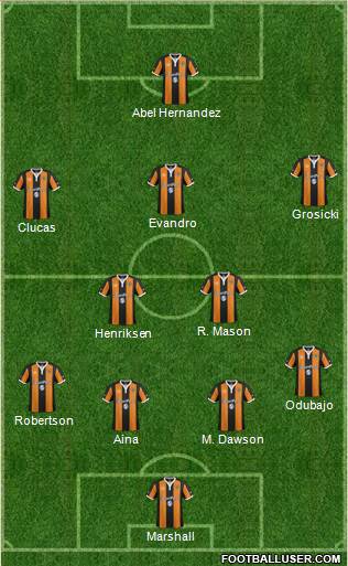 Hull City 4-1-3-2 football formation