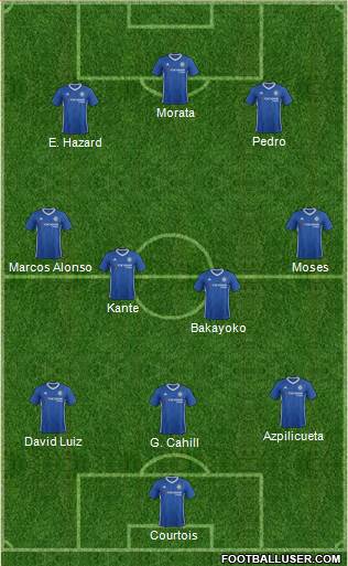 Chelsea Formation 2017
