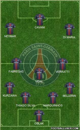 Paris Saint-Germain Formation 2017