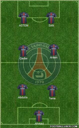 Paris Saint-Germain Formation 2017