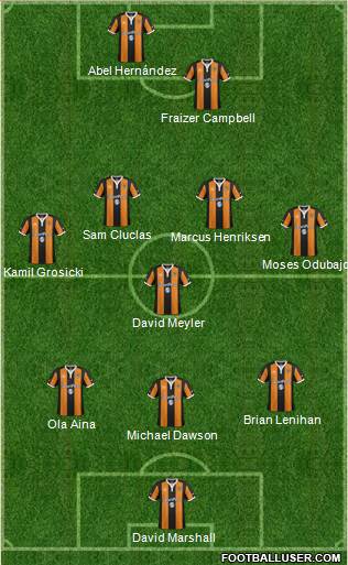 Hull City football formation