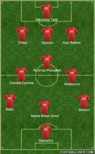Manchester United Formation 2017