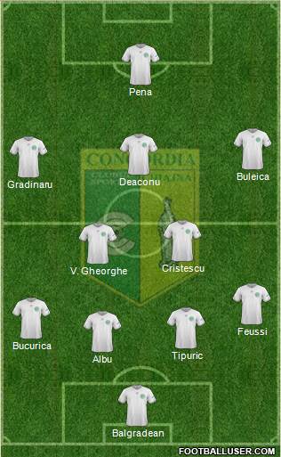 Concordia Chiajna Formation 2017