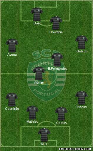 Sporting Clube de Portugal - SAD Formation 2017