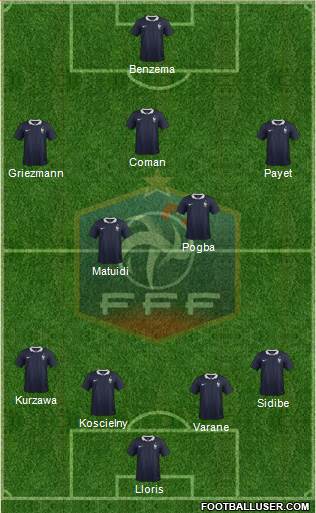 France Formation 2017