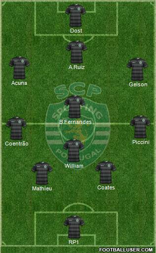 Sporting Clube de Portugal - SAD Formation 2017