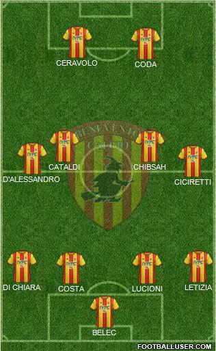 Benevento Formation 2017
