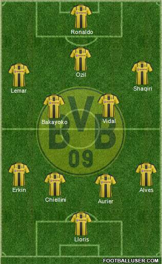 Borussia Dortmund Formation 2017