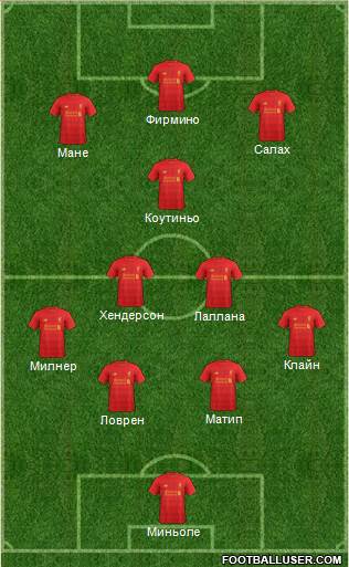Liverpool Formation 2017