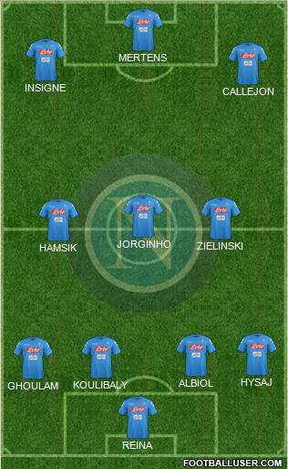 Napoli Formation 2017