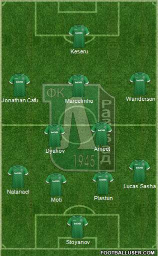 Ludogorets 1947 (Razgrad) Formation 2017