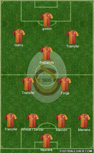 Galatasaray SK Formation 2017