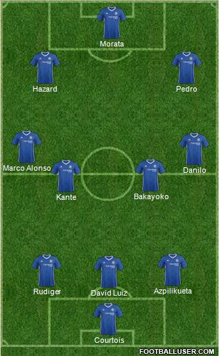 Chelsea Formation 2017