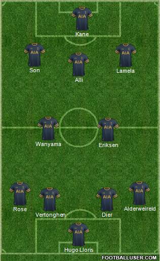 Tottenham Hotspur Formation 2017