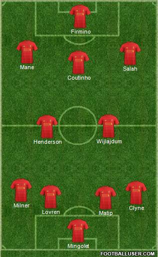 Liverpool Formation 2017