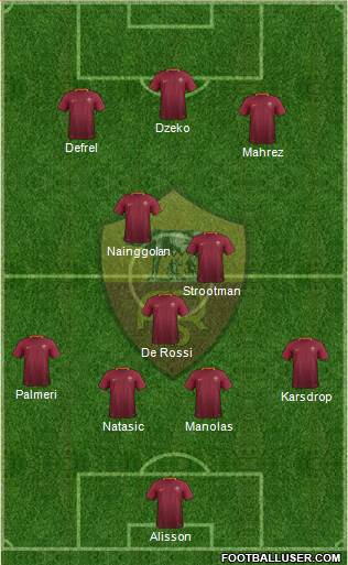 AS Roma Formation 2017