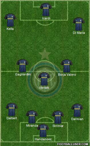 F.C. Internazionale Formation 2017