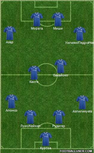 Chelsea Formation 2017
