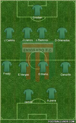 CD Envigado FC Formation 2017