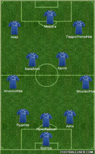 Chelsea Formation 2017