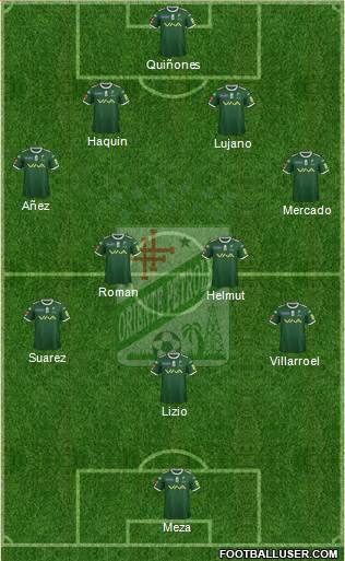 C Oriente Petrolero 4-5-1 football formation