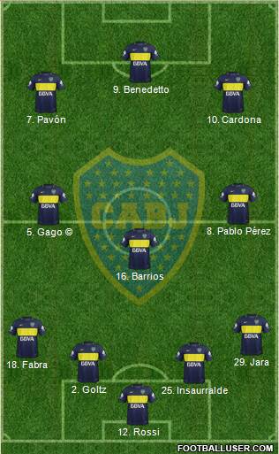 Boca Juniors Formation 2017