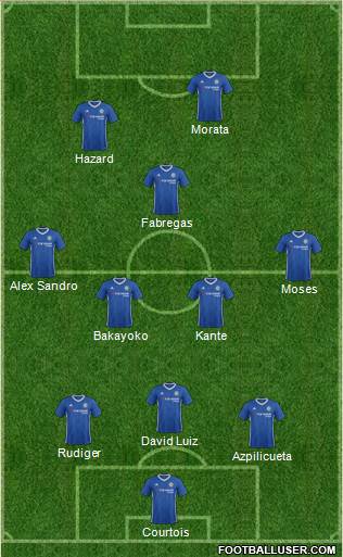 Chelsea Formation 2017