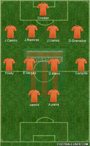 CD Envigado FC Formation 2017