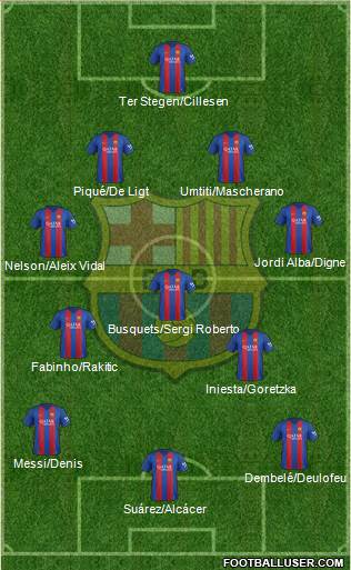 F.C. Barcelona Formation 2017