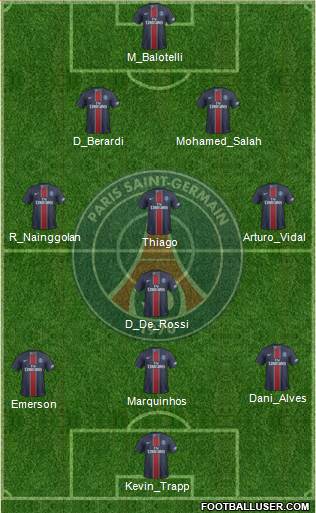 Paris Saint-Germain Formation 2017