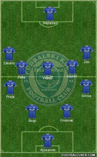 FK Zeljeznicar Sarajevo Formation 2017
