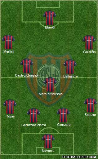 San Lorenzo de Almagro Formation 2017