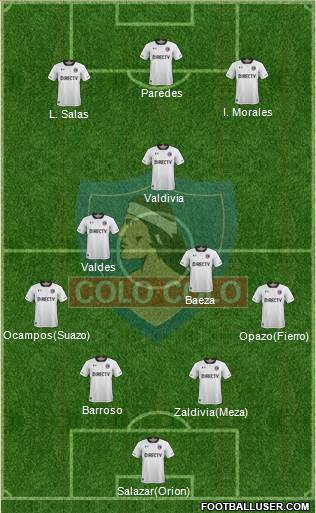 CSD Colo Colo Formation 2017