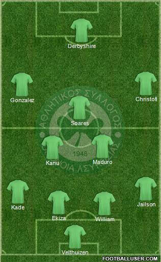 AS Omonoia Nicosia Formation 2017