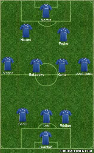 Chelsea Formation 2017
