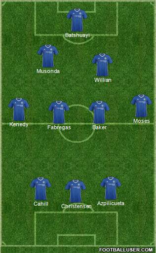 Chelsea Formation 2017