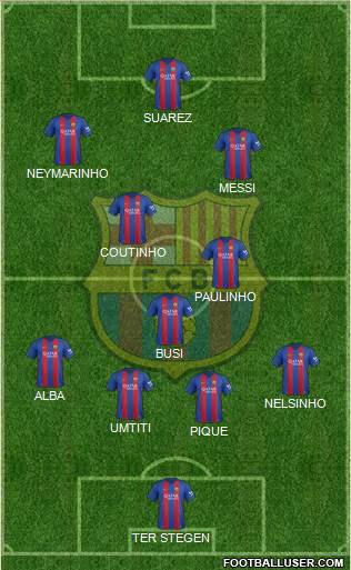 F.C. Barcelona Formation 2017