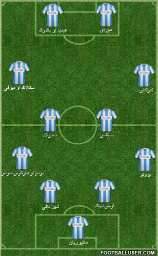 Huddersfield Town Formation 2017