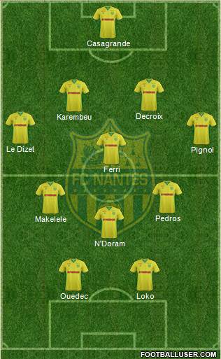 FC Nantes Formation 2017