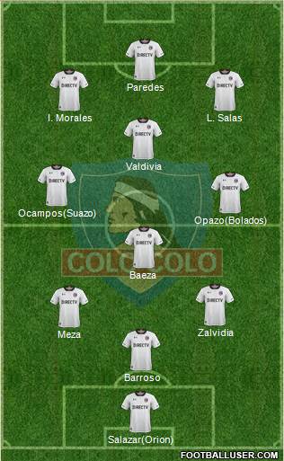 CSD Colo Colo Formation 2017