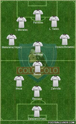CSD Colo Colo Formation 2017