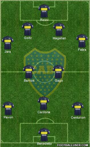 Boca Juniors Formation 2017