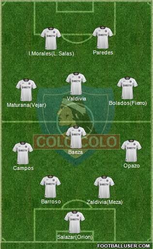 CSD Colo Colo Formation 2017