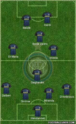 F.C. Internazionale Formation 2017
