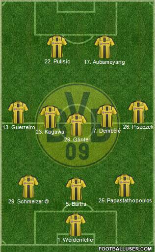Borussia Dortmund Formation 2017