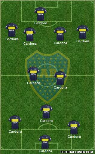 Boca Juniors Formation 2017